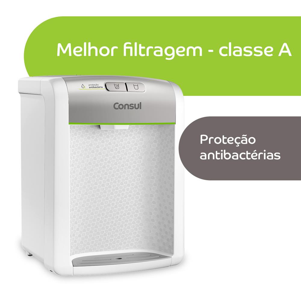 Filtragem classe A