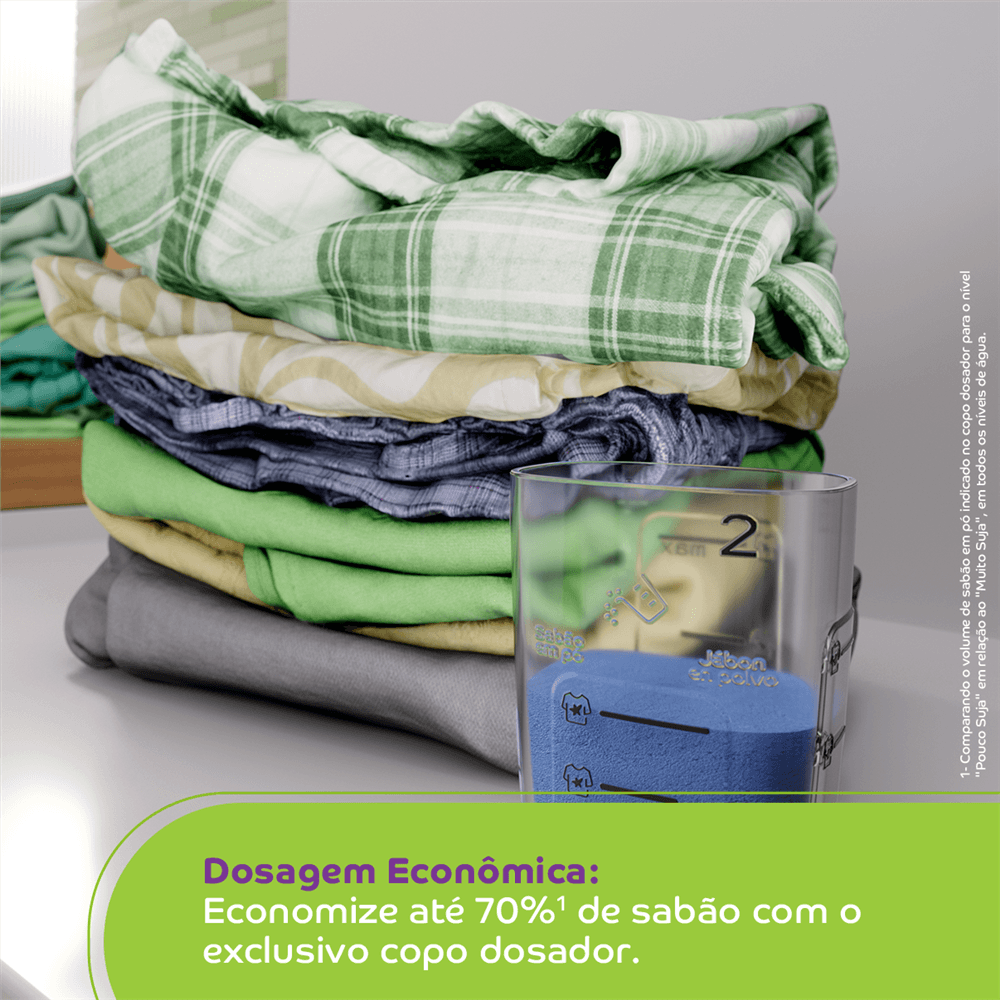 Dosagem Econômica