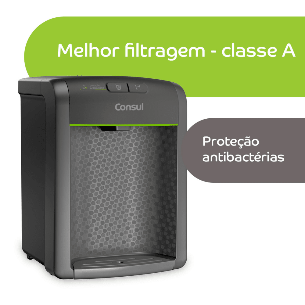 Filtragem classe A