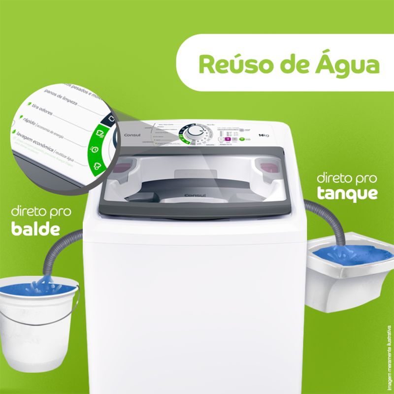 Imagem-ilustrativa-de-reuso-de-agua-com-a-maquina-de-lavar-no-centro-do-lado-esquerdo-um-balde-contendo-agua-e-do-lado-direito-um-tanque-contendo-agua.