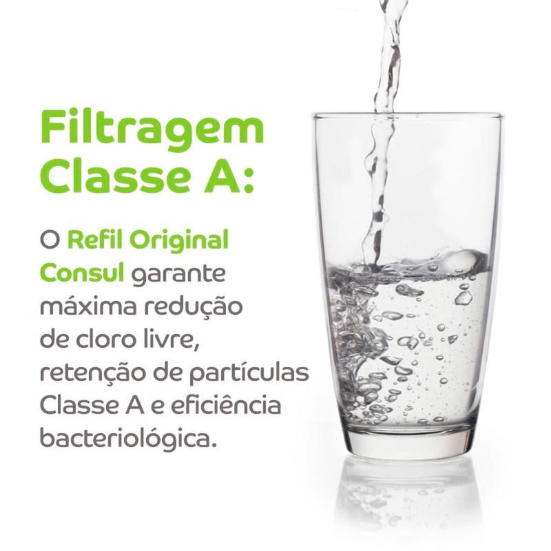 Consul-Refil-CIX01AX-Filtragem