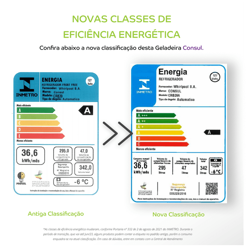 geladeira-consul-crb39ab-selo-inmetro-110v