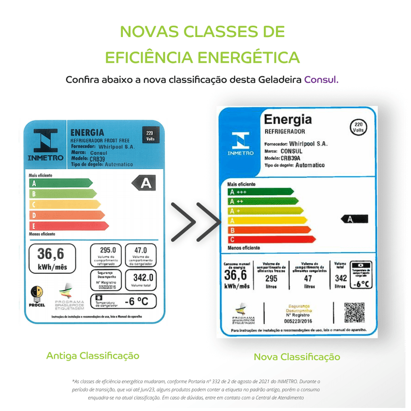 geladeira-consul-crb39ab-selo-inmetro-220v