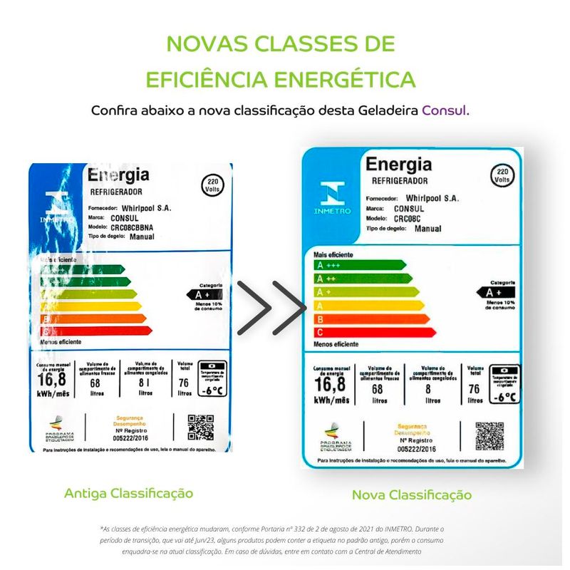 CONSUL-COMPACTO-DISCLAIMER-CRC08CB-SELO-220V