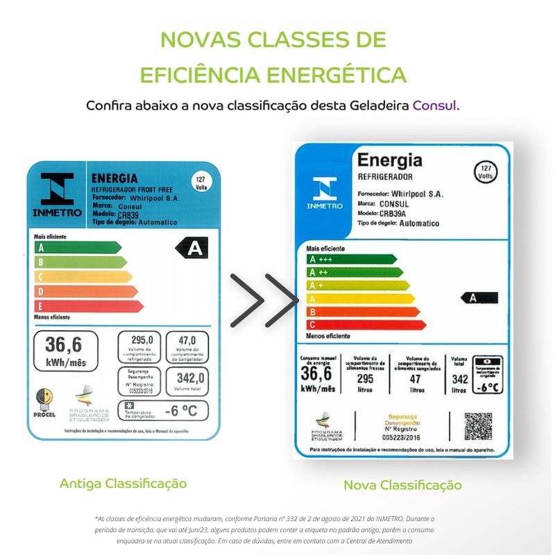 Consul_Geladeira_CRB39AB_Selo_Inmetro_127v