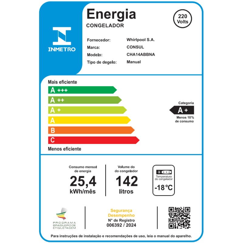 10_Consul_Freezer_CHA14AB_Selo_Inmetro_220v