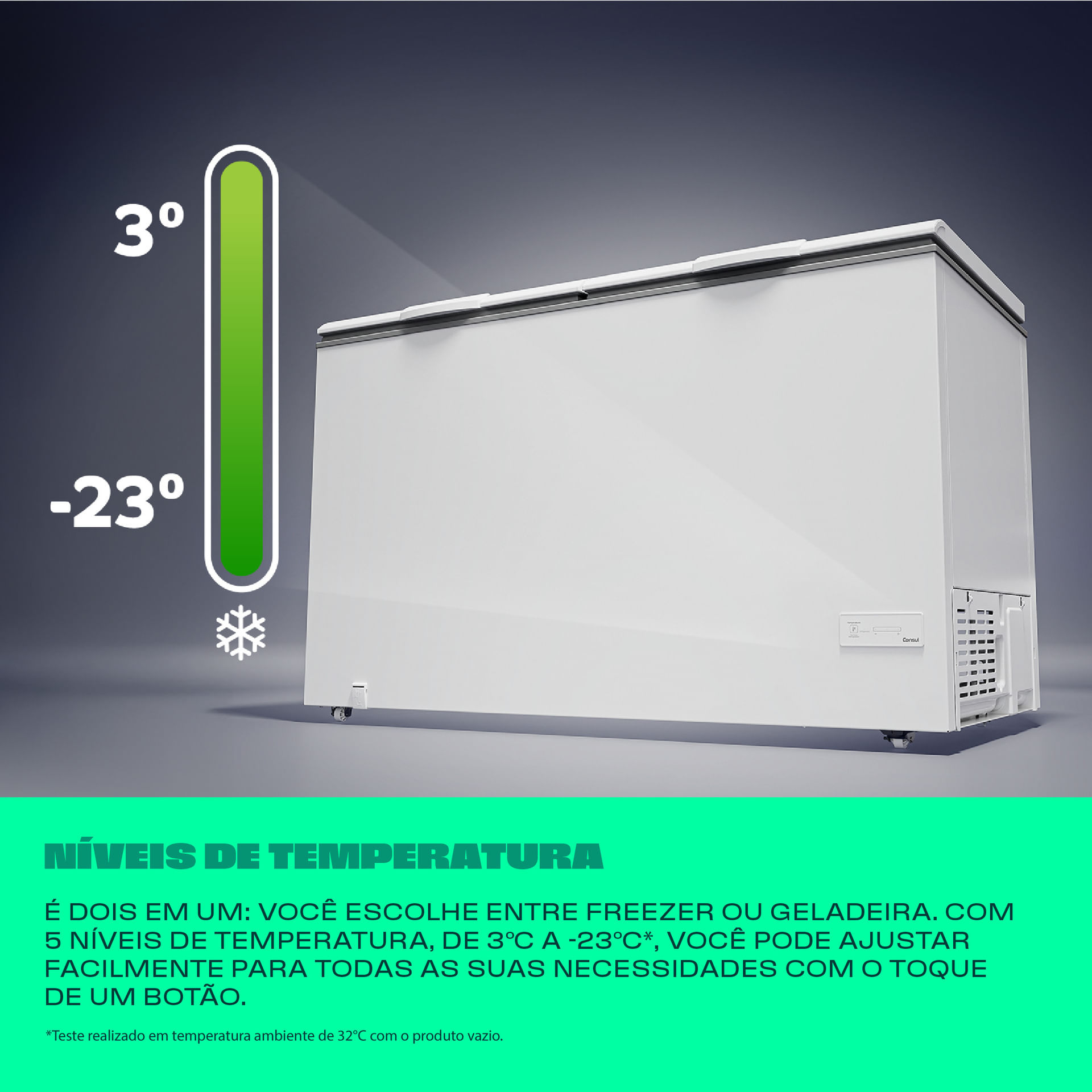 Freezer Horizontal 528 Litros Consul Branco - CHB53MB | Consul