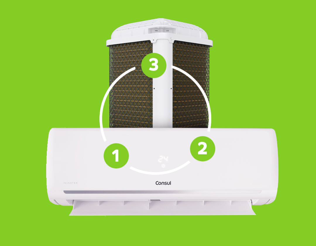 triple inverter